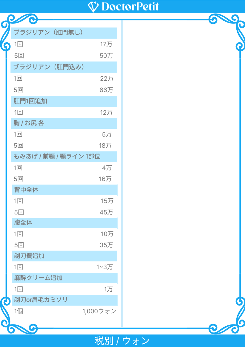 Item 6